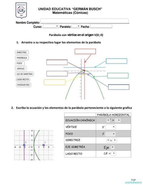 Elementos De La Parábola Ficha Interactiva Topworksheets