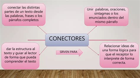 Conectores Lógicos PPT