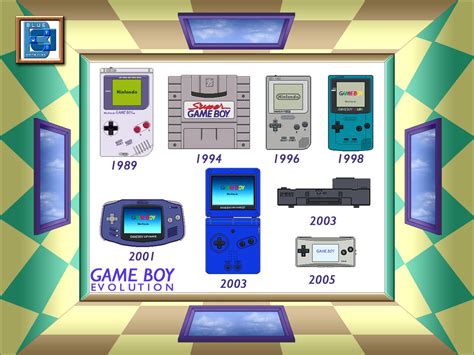 Game Boy Evolution 1989 2005 By Blueamnesiac On Deviantart