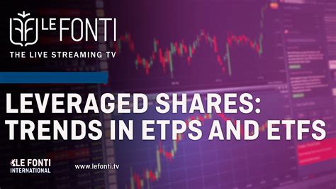 Leveraged Shares Trends In Etps And Etfs