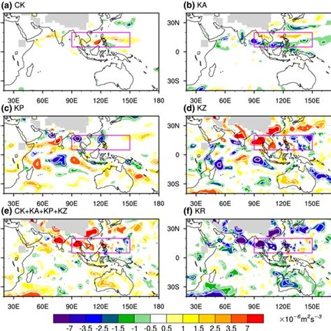 The Hpa Horizontal Distributions Of Ck A Ka B Kp C Kz D