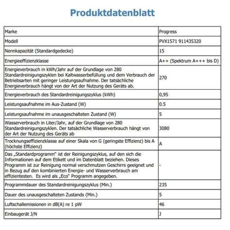 Progress Pvx Einbau Geschirrsp Lmaschine Cm A