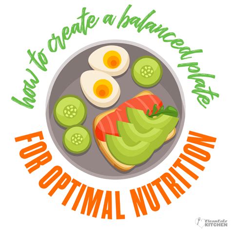 How to create a balanced plate for optimal nutrition