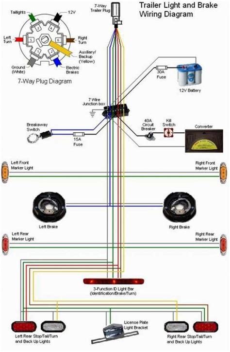 Simple Electric Brake Breakaway Switch Wiring Gm 4 Pin Alternator