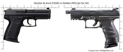 Heckler Koch P2000 Vs Walther PPQ Q4 Tac M1 Size Comparison Handgun