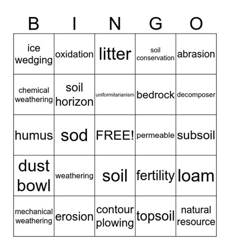 Weathering And Erosion Bingo Card