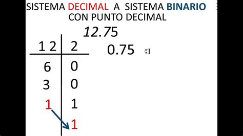 Conversion De Decimal A Binario Ejemplos Nuevo Ejemplo Hot Sex Picture