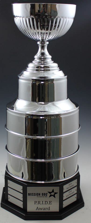 Perpetual Stanley Cup Look a like Trophy with small plates