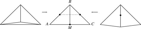 Contribution of a degenerate triangle | Download Scientific Diagram