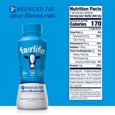 Fairlife 2 Reduced Fat Lactose Free High Protein Ultra Filtered Milk