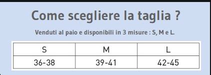 Cuscinetti Plantari Per Dolore E Duroni Sotto Pianta Piede Epitact