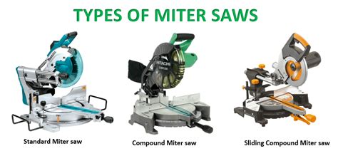 How To Use A Miter Saw Efficiently Step By Step Guide