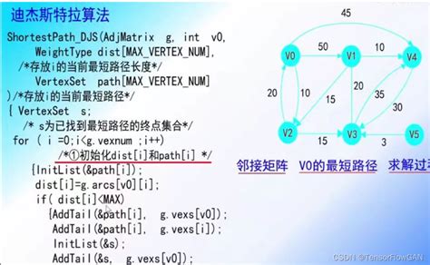 一份成绩为优的《数据结构与算法课程设计》实训报告数据结构项目实训csdn Csdn博客