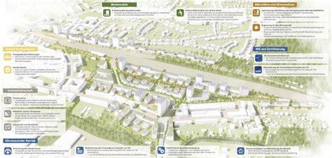 Quartier am ehem Güterbahnhof Köpenick geplant Berlin Potsdam