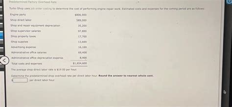 Solved Predeterinined Factory Overthead Aate Turbo Shop Uses Chegg