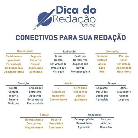 Conectivos Introducao