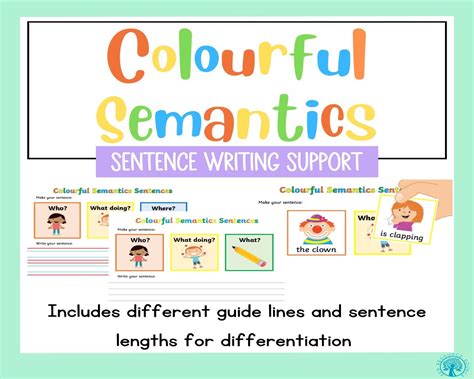 Colourful Semantics Sentence Making Support Made By Teachers