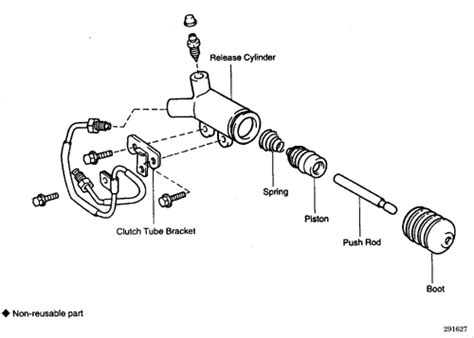 Repair Guides Clutch Slave Release Cylinder AutoZone