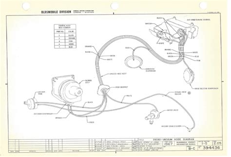 I Need To Find The Vacuum Diagram For A Lincoln Convertible For