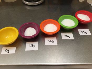 Float candy on a sea of salt | Science News for Students