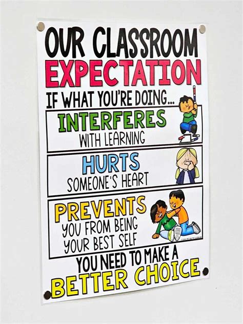 Our Class Expectation Anchor Chart Hard Good Version 3