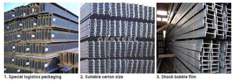 Fudao H Beam ASTM A36 Carbon Hot Rolled Structural Steel H Beam Q345b Steel H Beams China H