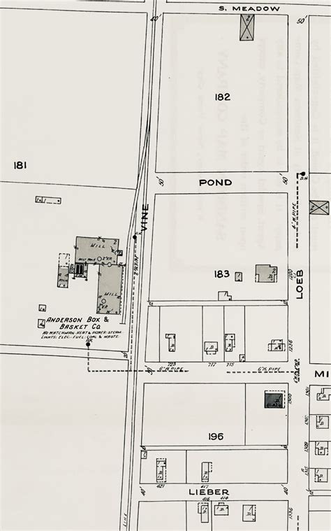 Anderson Box & Basket Co. – Historic Henderson