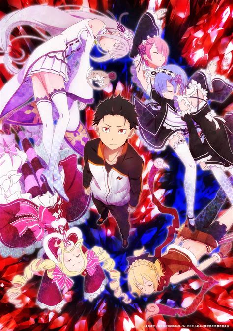 CAPITULO 1 en ESPAÑOL Re Zero kara Hajimeru Isekai Seikatsu