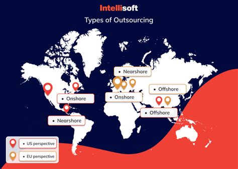 Unlock The Power Of Global Talent Nearshoring Vs Offshoring Explained