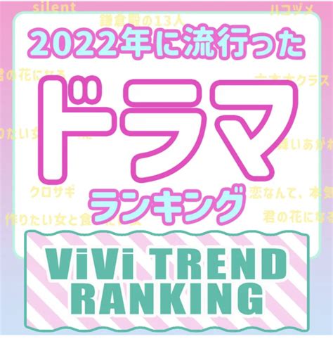 【viviランキング アンケート結果】2022年に流行ったドラマ 平手友梨奈はナウシカ