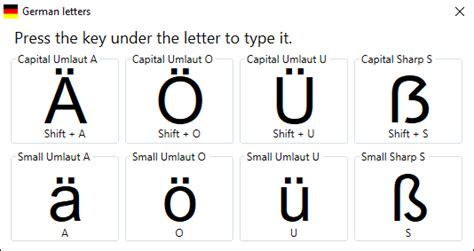 GitHub - xmcgamer0x/GermanLetters: Tool which allows you to type german ...