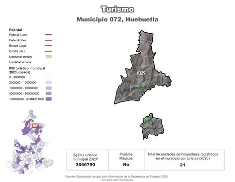 Turismo En Municipio De Huehuetla Subsecretaría De Planeación