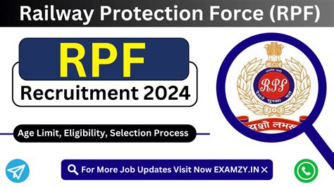 Rpf Recruitment Notification Out For Posts Of Constable And