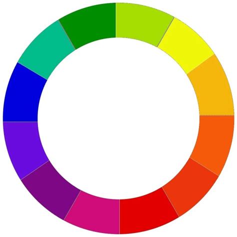 Color Schemes: Color Wheel Basics II – The Reaganskopp Homestead