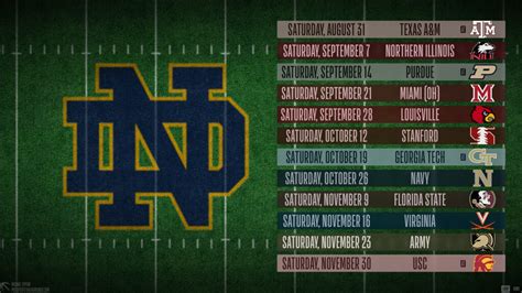 2025 Notre Dame Fighting Irish Wallpaper Pro Sports Backgrounds