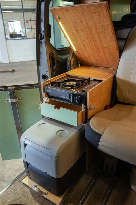 Vintage rv interior – Artofit