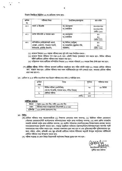 Acc Job Circular 2022 দৈনিক ধূমকেতু