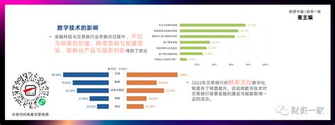 直播笔记 交易银行报告发布系列一：全览 General View 财资一家