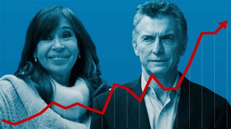 Asume Alberto Fernández En Argentina Cómo Heredó Macri La Economía Del