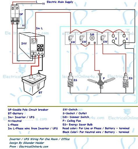 Single Phase House Wiring Circuit Diagram