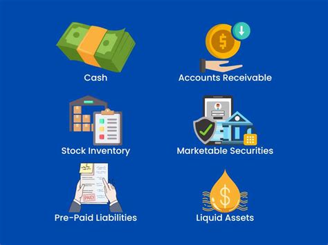 Current Assets Definition Calculation And Examples Akounto