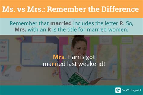 Mr And Mrs, Ms, And Miss: Meanings, Abbreviations, And, 50% OFF