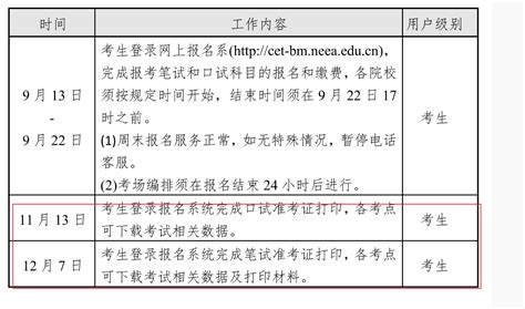 2023下半年海南英语四级准考证打印时间及入口 口试11月13日起 笔试12月7日起