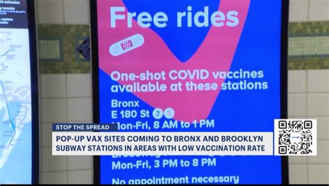 Covid 19 Vaccination Sites Coming To Bronx And Brooklyn Subway Stations