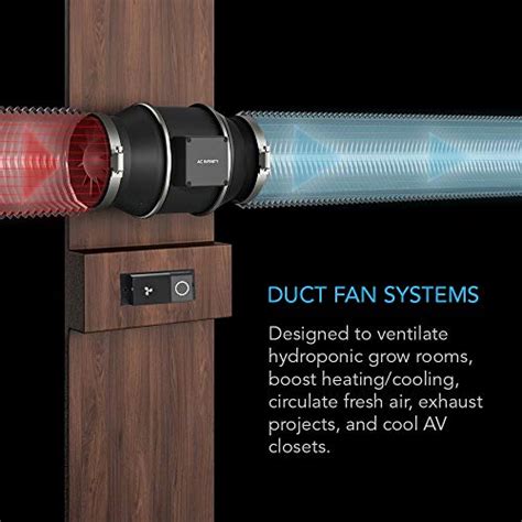 Ac Infinity Cloudline Pro S Quiet Inline Duct Fan With Speed