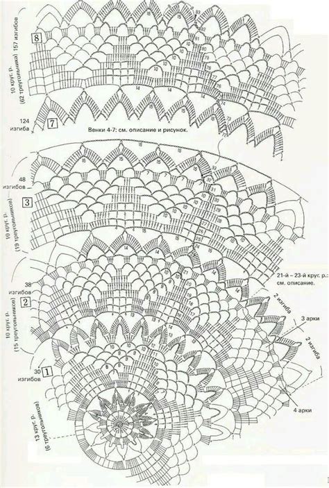 Pin By Mariela Salcedo Torres On Manteles En Crochet Esquemas In 2024