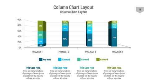 Charts PowerPoint Presentation Template by as-4it | GraphicRiver