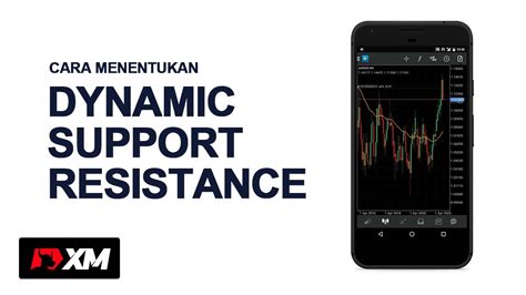 Cara Menentukan Support Dan Resistance Youtube