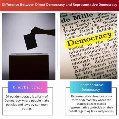 Direct Vs Representative Democracy Difference And Comparison