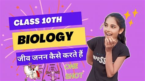 जीव जनन कैसे करते हैं How Do Organisms Reproduce Class 10 Biology